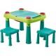 Детский набор Keter Creative Play Table с табуретками
